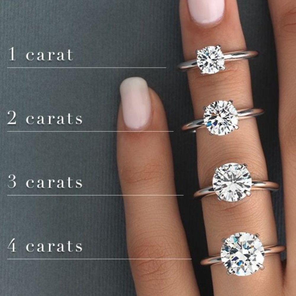 Certified 3ct. t.w. Moissanite Diamond Flower Engagement Ring NEW - Picture 9 of 10